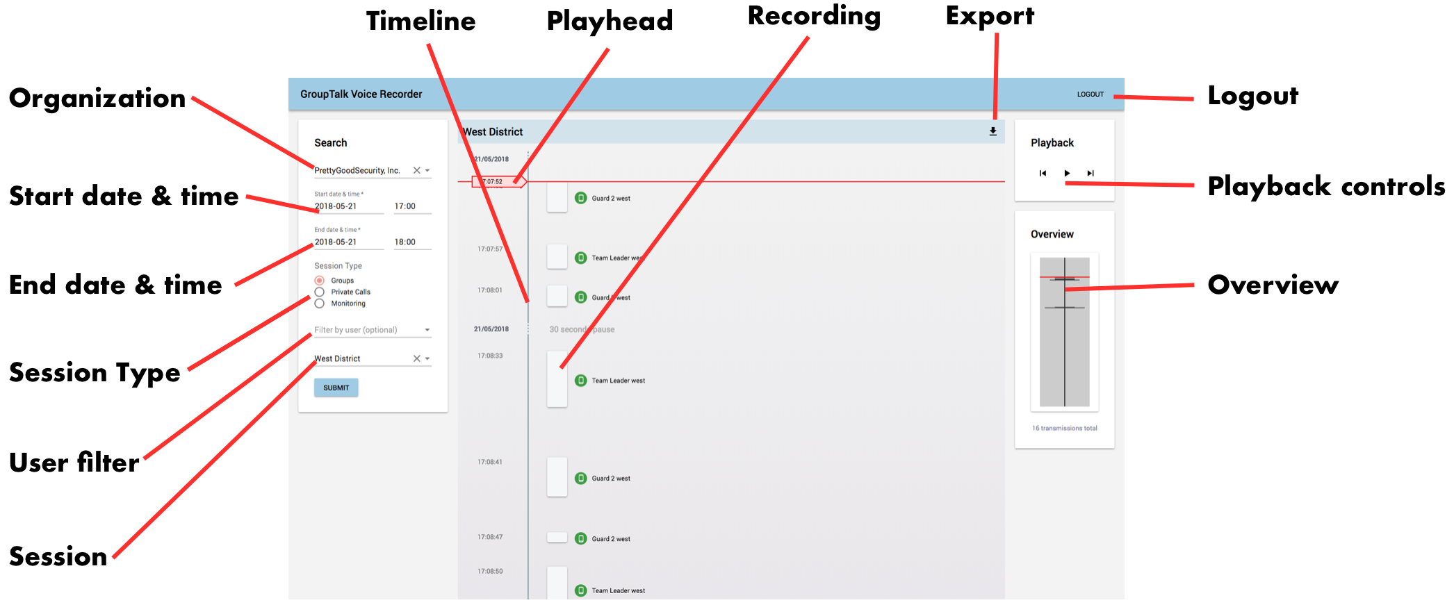 GroupTalk recorder cloudbased voice recording GroupTalk